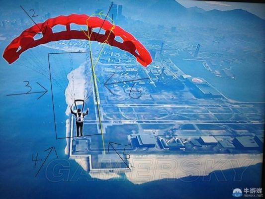 gt5 飞机能力怎么算？手游gta5特技