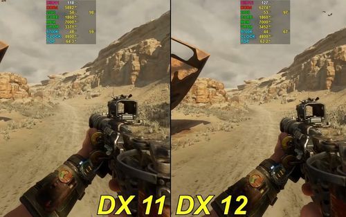 dx12和dx11的区别？gta5手游unity