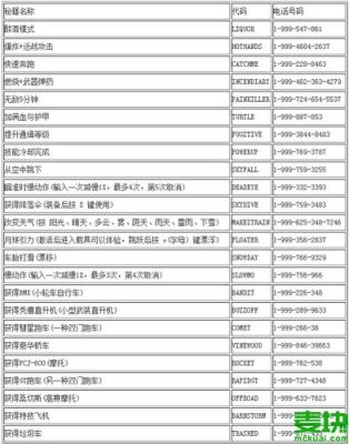 gta4改变时间秘籍？gta5手游版秘籍