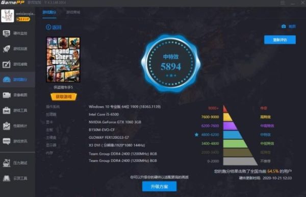 各游戏鲁大师评分标准？GTA5手游好久出