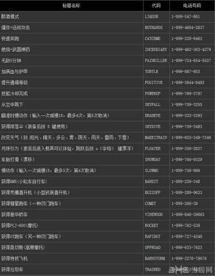 GTASA的秘籍是什么？gta5手游正版秘籍