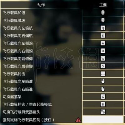gta joy5是哪个键？gta5手游解说视频直播