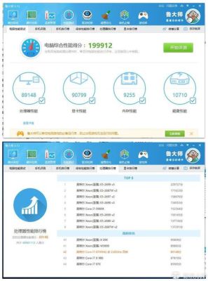 各游戏鲁大师评分标准？手游gta5苹果手机版