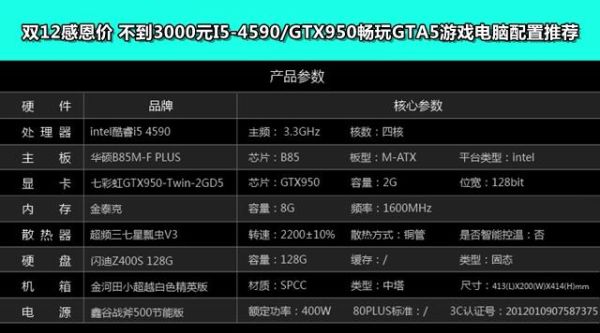 酷睿I5 4590加上影驰GTX950黑将，这样的配置能玩什么游戏？GTA5手游刺式版