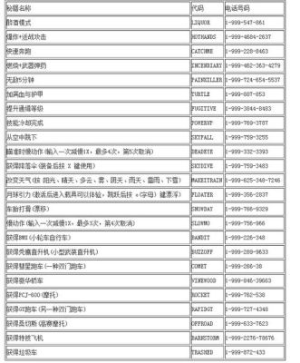 gta4消除通缉秘籍？GTA5手游正版作弊码