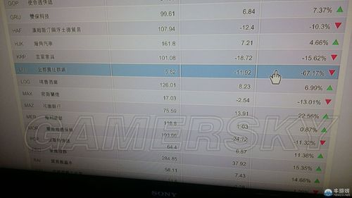 gta手游怎么刷钱？有没有手游版的gta5