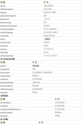 switch圣安地列斯秘籍怎么输入？gta5罪恶都市手游秘籍