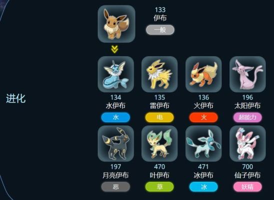 究极绿宝石怎么抓到闪光妖精系伊布？我的世界伊布哪里抓