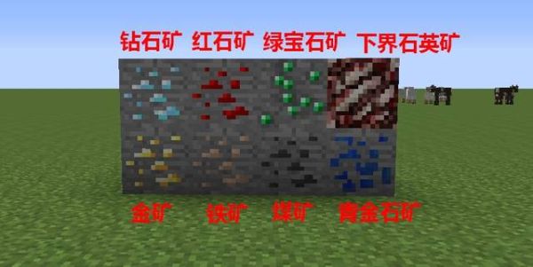 野外哪些石头含铁？我的世界哪里铁石最多