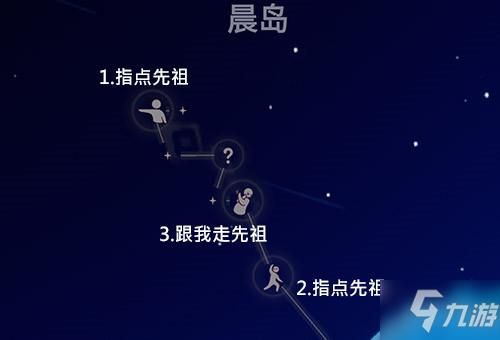 光遇秘密基地先祖怎么解锁？我的世界神秘生物在哪里