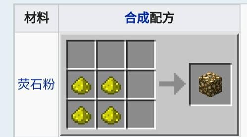 我的世界520做法？我的世界白萤石哪里挖