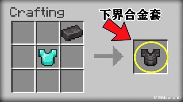 我的世界合金出现在第几格？我的世界合金分布在哪里