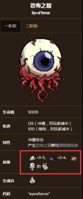 饥荒恐怖之眼有什么？我的世界诡异木哪里有