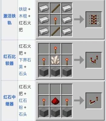 我的世界手机版红石中继器怎么做？我的世界手游哪里有红石