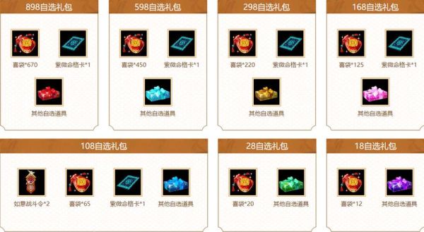 珍宝阁自选礼包怎么获得？我的世界自选礼包在哪里