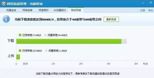 宽带下载速度，9.2MB/S，是多少宽带，合多少兆速，合多少m？我的世界在哪里测种子速度