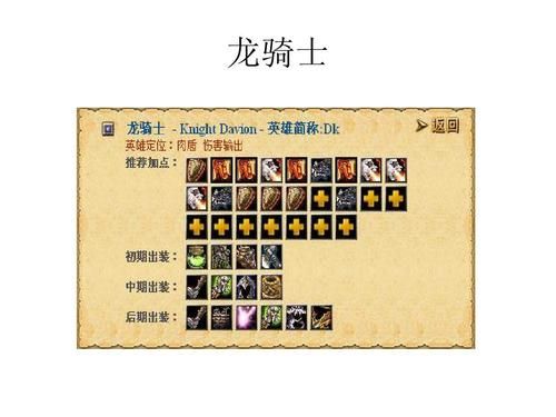 DOTA2龙骑士怎么出装？我的世界龙骑士神器在哪里