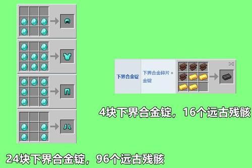 我的世界119版本下界合金怎么获得？我的世界合金碎片在哪里