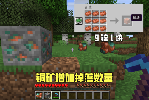 我的世界蓝铜矿从哪里挖？我的世界上哪里挖铜矿好