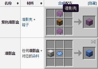 潜影盒怎么获得？我的世界外岛在哪里找