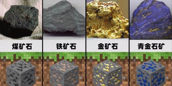 世界最大的铜镍复合矿？我的世界镍在哪里
