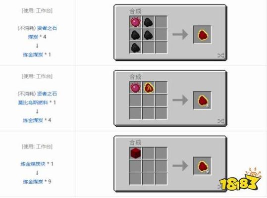 我的世界怎么获得炼金煤炭？（我的世界燃油在哪里）
