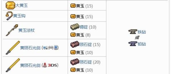 泰拉瑞亚黄玉怎么找？（我的世界哪里有黄玉）