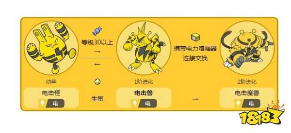 口袋妖怪绿宝石电击兽哪里捉？（我的世界电击兽哪里刷）