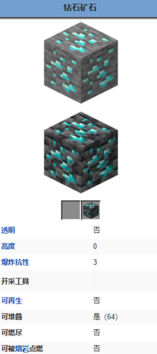 网易我的世界钻石怎么快点挖到？（网易我的世界钻石在哪里）