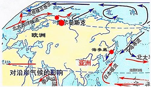你是我的大西洋暖流 是什么意思？（我的世界版你来自哪里）