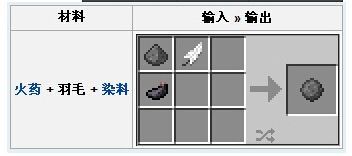 我的世界如何快速获得羽毛？（我的世界羽毛去哪里拿）
