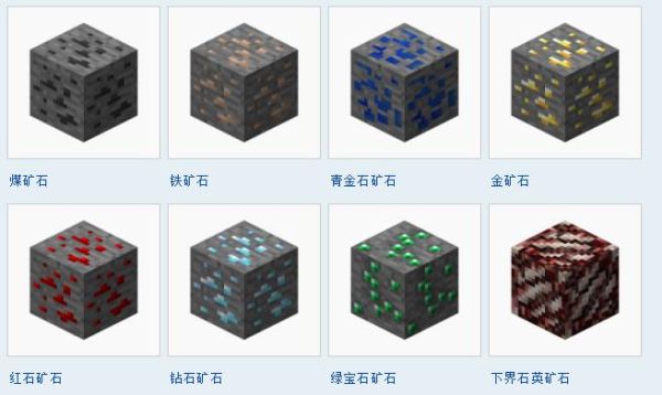 铂矿是什么矿石？（我的世界铂矿石在哪里）