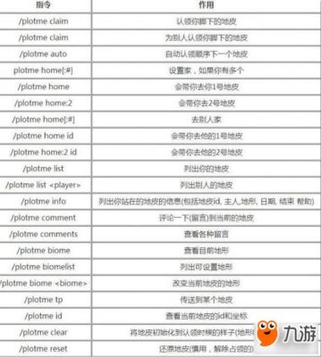 我的世界地牢怎么找指令？（我的世界哪里能找到指令）
