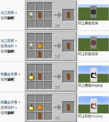我的世界自由之翼图案的旗帜怎么做？（我的世界灵感来源在哪里）
