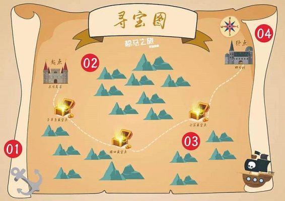 如何参与峡谷寻宝？（我的世界每日寻宝在哪里）
