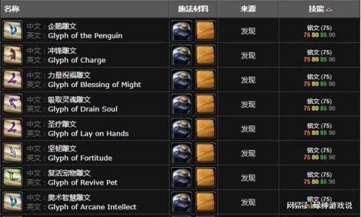 魔兽世界铭文专业详细攻略？（我的世界铭文在哪里选）