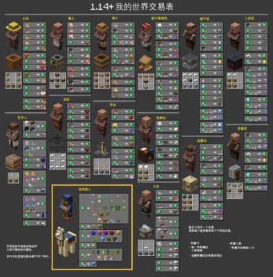 awa是什么意思我的世界？（我的世界awa在哪里下）