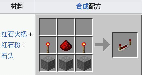 雷石公链是什么？（我的世界雷石在哪里）