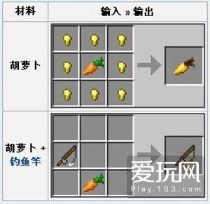 我的世界金萝卜合成表金萝卜怎么合成？（我的世界萝卜在哪里弄）