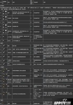 中铁建是什么级别？（我的世界公司属于哪里管理）