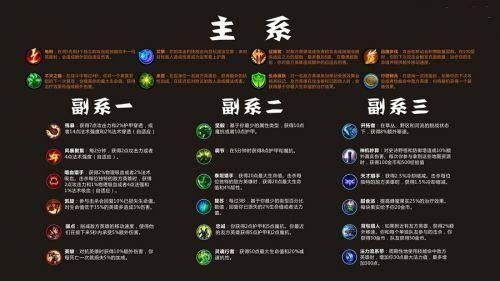 艾尔文森林怎么拿符文？（我的世界去哪里买铭文）