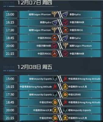 2023王者世界冠军杯什么时候开始？（王者对战我的世界在哪里）