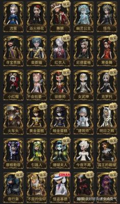 第五人格中的皮肤如何区分金皮紫皮蓝皮白皮?有什么好用的方法？（我的世界皮肤在哪里鉴别）