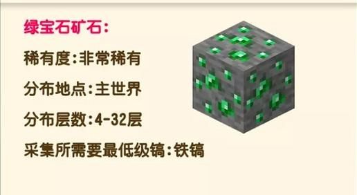 鱼缸的石头从哪找？（我的世界里宝石在哪里）