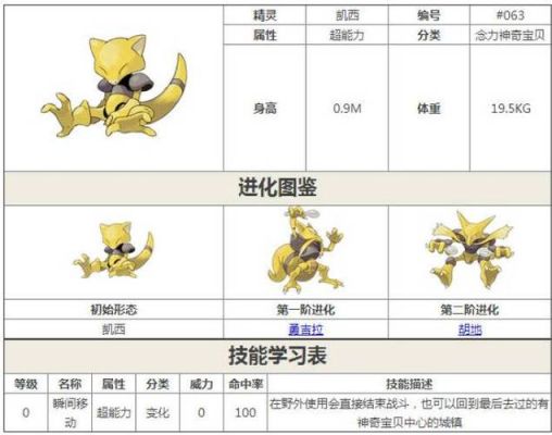 口袋妖怪白金凯西怎么抓？（我的世界凯西哪里抓）