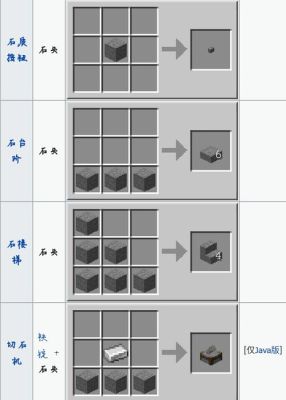 方解石是怎样形成的？（我的世界方解石生成在哪里）