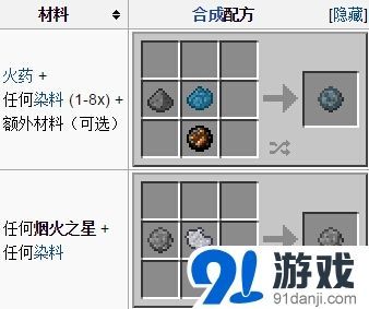 我的世界怎么合成焰火之星？（我的世界火焰弹在哪里）