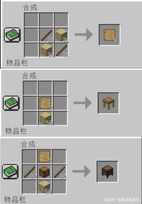 压力机如何更换模具？（我的世界从哪里安装模具）