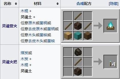 我的世界灵魂土有什么用？（我的世界灵魂土在哪里）