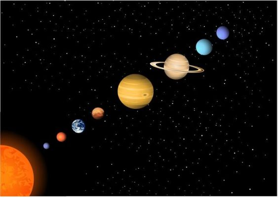 世界上所有人类已知的行星有哪些？（我的世界行星在哪里看到）
